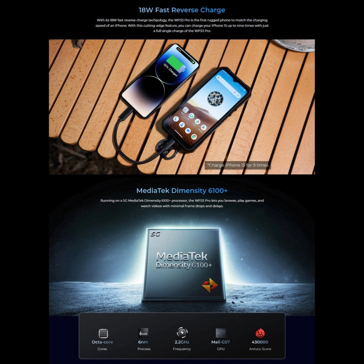 Oukitel WP33 Pro, IP68/IP69K, Fingerprint Identification, 22000mAh, 6.6 inch MediaTek Dimensity 6100+ Octa-core, NFC, OTG, Network: 5G Oukitel WP33 Pro, IP68/IP69K, Fingerprint Identification, 22000mAh, 6.6 inch MediaTek Dimensity 6100+ Octa-core, NFC, OTG, Network: 5G